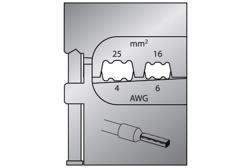 Modul-Einsatz für Aderendhülsen 16/25mm 8140-07