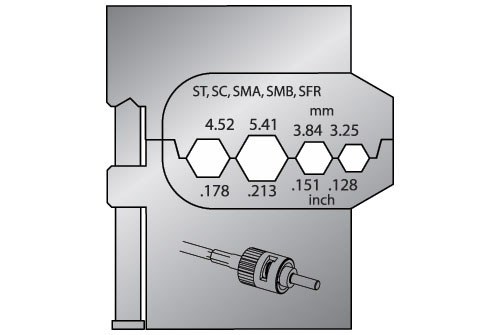 Modul-Einsatz für Lichtwellenleiter 8140-12
