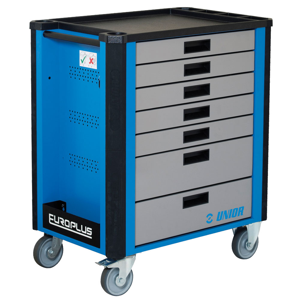 Werkzeugwagen EuroPlus 940PLUS3, leer Vollauszugschubl. Selbsteinzug-SoftClose